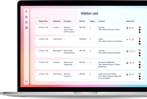 Salesforce and Microsoft Dynamics 365 integration example