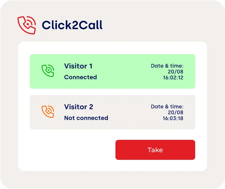 How Click2Call can be used for SMEs
